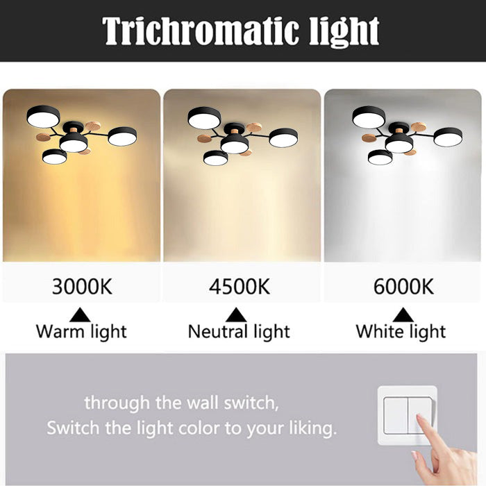 Slanke Ronde LED Plafondlamp