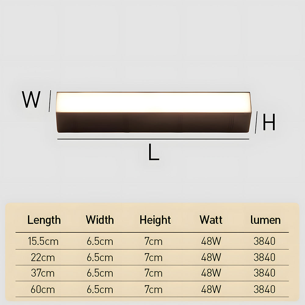 UltraHelder Buitenmuurlamp