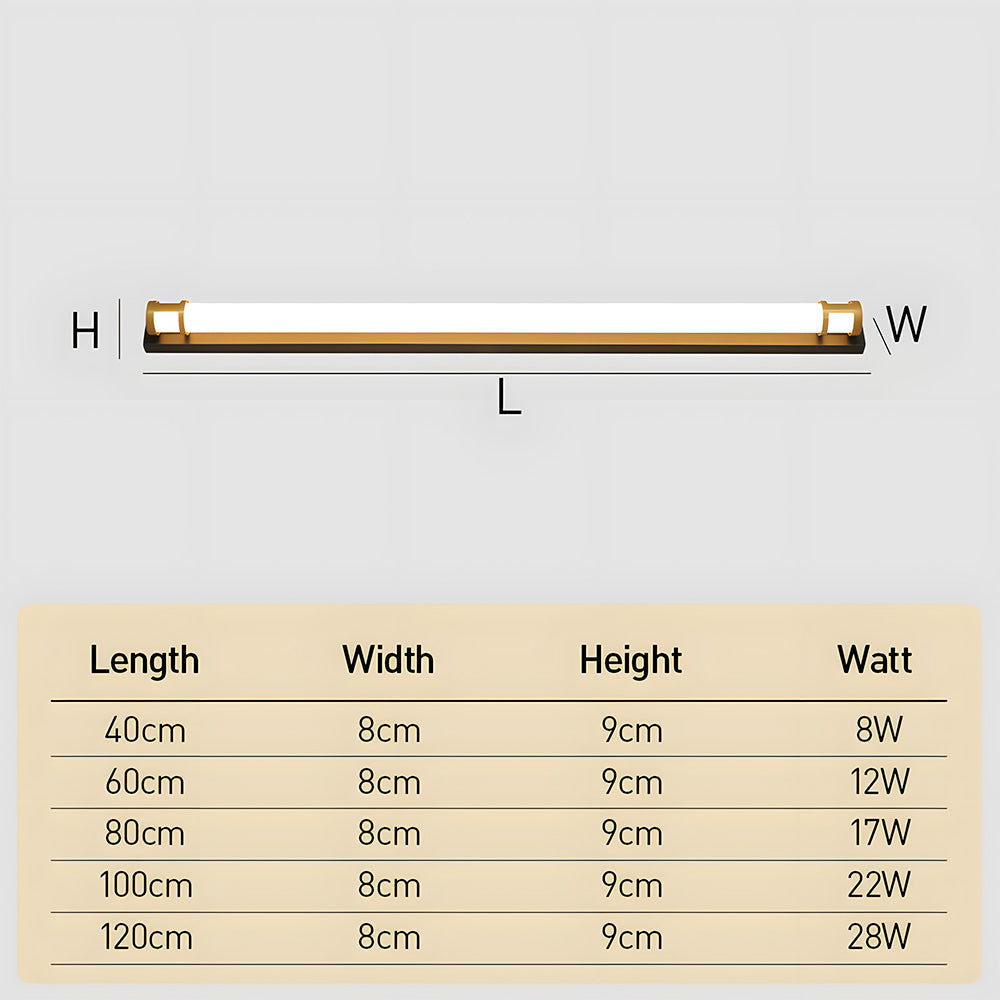 IP65 Tuinmuurlamp met LED