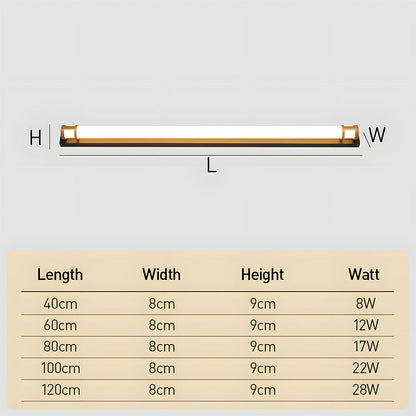 IP65 Tuinmuurlamp met LED