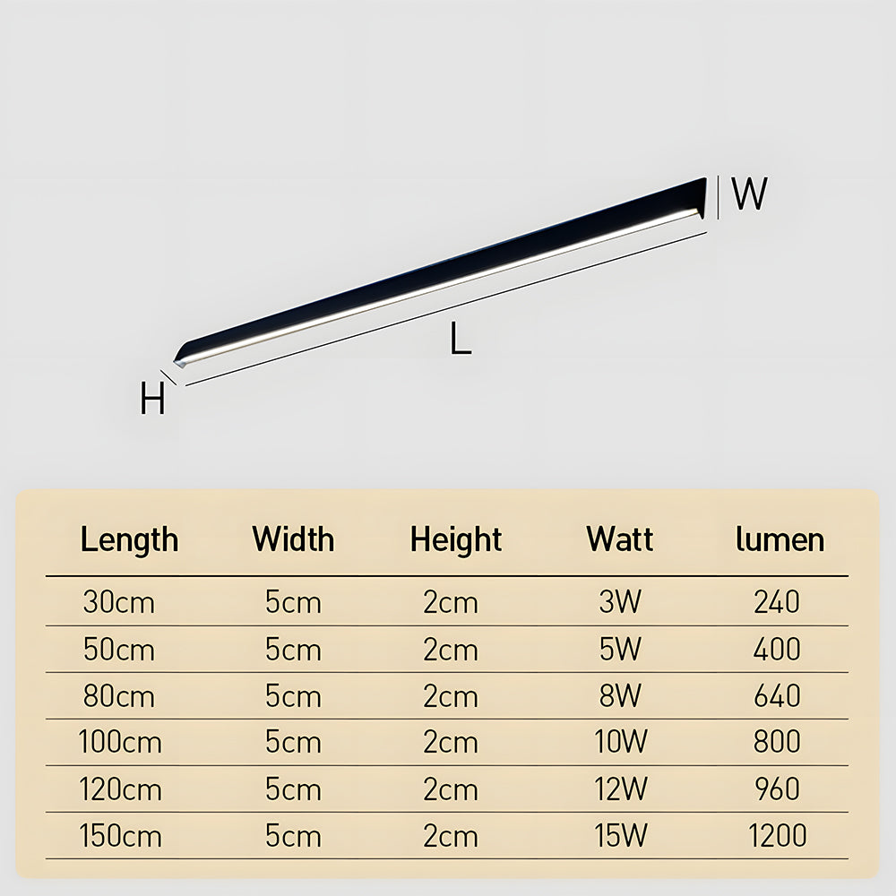 Waterdichte LED-muurlamp voor buiten, strookmodel