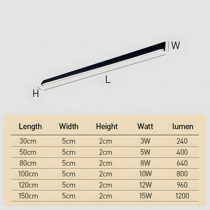 Waterdichte LED-muurlamp voor buiten, strookmodel