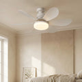 Purry Socket Ventilatorlamp